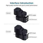 Cavo di prolunga di rete in materiale ABS HDTV a RJ45 da 30 m