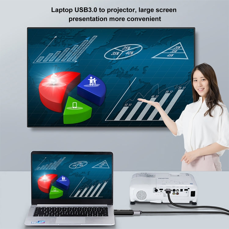 Convertitore da USB 3.0 a HDTV con uscita HD 1080p