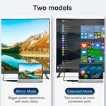 Convertitore da USB 3.0 a HDTV con uscita HD 1080p