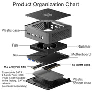 Jumper N100 Pro II Mini PC, Intel 12a generazione Alder Lake-N N100 Quad-core Dual RJ45, RAM: 8 GB, ROM: 256 GB (spina UE), Jumper N100 Pro II