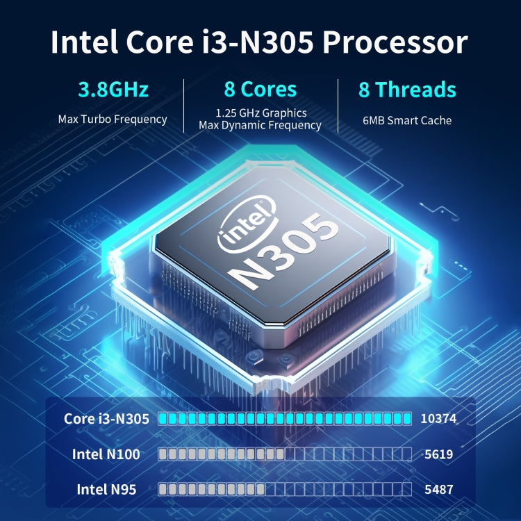 Jumper N305 Mini PC, Intel Alder Lake-N N305 Octa-core 3.8GHz, RAM: 16GB, ROM: 512GB (spina UE), Jumper N305
