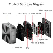 Jumper i5H Mini PC, Intel Alder Lake-N i5-12450H Octa-core 4.4GHz, RAM: 16GB, ROM: 512GB, Jumper i5H