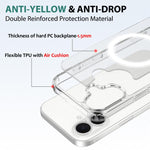 Pulsante di controllo della fotocamera Custodia trasparente per telefono MagSafe integrata, For iPhone 18, For iPhone 18 Pro, For iPhone 18 Pro Max, For iPhone 17 Pro Max, For iPhone 17 Pro, For iPhone 17, For iPhone Air, For iPhone 16 Pro Max         ...