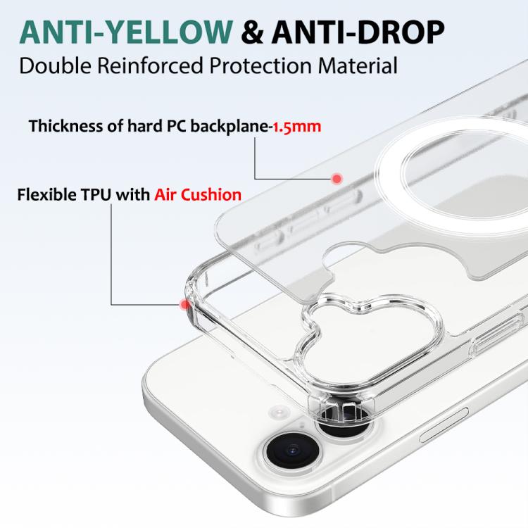 Pulsante di controllo della fotocamera Custodia trasparente per telefono MagSafe integrata, For iPhone 18, For iPhone 18 Pro, For iPhone 18 Pro Max, For iPhone 17 Pro Max, For iPhone 17 Pro, For iPhone 17, For iPhone Air, For iPhone 16 Pro Max         ...