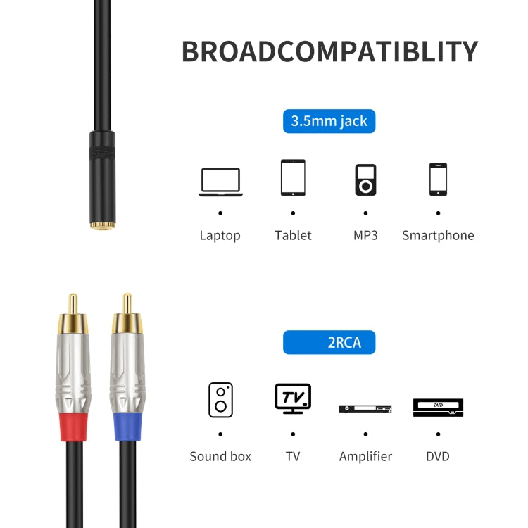 Cavo audio stereo TRS femmina da 3,5 mm 1/8 a doppio RCA maschio tipo Y, 3.5mm F to 2 RCA