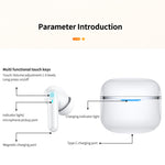 Apparecchio acustico Bluetooth 5.3 In-ear con riconoscimento intelligente AI
