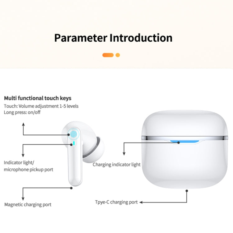 Apparecchio acustico Bluetooth 5.3 In-ear con riconoscimento intelligente AI