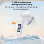Apparecchio acustico Bluetooth 5.3 In-ear con riconoscimento intelligente AI
