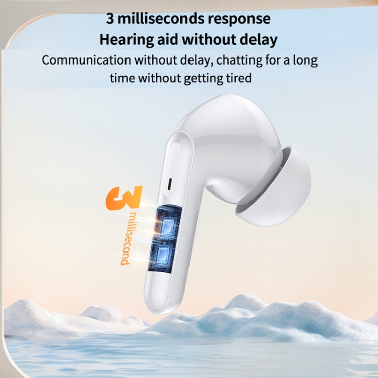 Apparecchio acustico Bluetooth 5.3 In-ear con riconoscimento intelligente AI