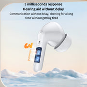 Apparecchio acustico Bluetooth 5.3 In-ear con AI