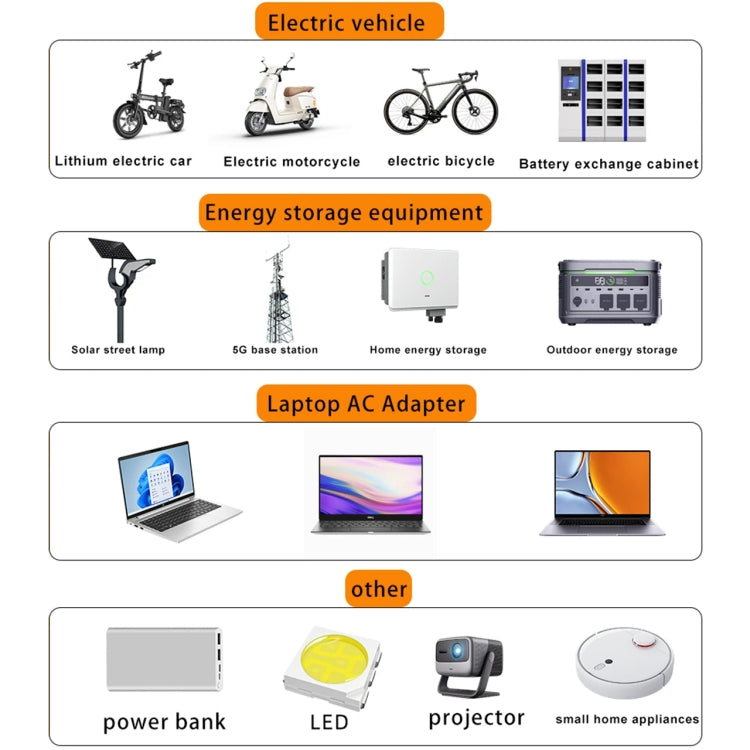 Adattatore XT60 a Type-C e altri connettori 20V