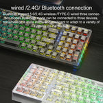 Tastiera meccanica RGB a tre modelli AULA F98 Pro 99 tasti cablata/2.4G/Bluetooth, Ice Crystal Shaft, Ice Soul Shaft