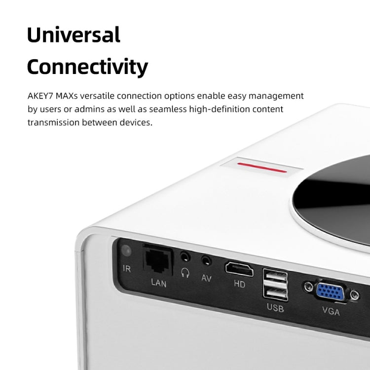 Proiettore LCD Android AUN AKEY7 MAX 1920x1080P HD, US Plug, UK Plug, EU Plug, AU Plug