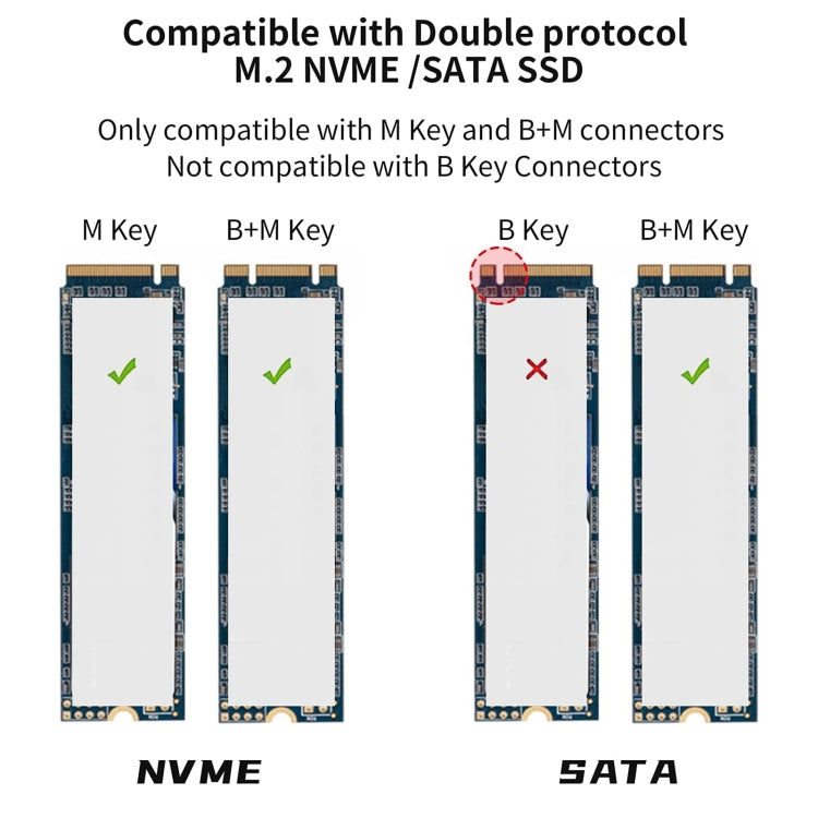 Custodia SSD Onten UCA322+ 10Gbps M.2 M-key NVMe NGFF, Onten UCA322+