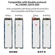 Custodia SSD Onten UCA322+ 10Gbps M.2 M-key NVMe NGFF, Onten UCA322+