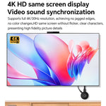 Adattatore Wireless Display 4K 30Hz HDMI Tipo-C