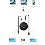 Adattatore Wireless Display 4K 30Hz HDMI Tipo-C