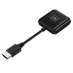 Kit trasmettitore e ricevitore wireless HDMI 1080P 60Hz