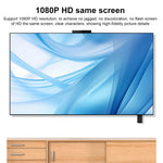 Adattatore wireless HD Tipo C 1080P con HDMI