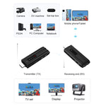 Adattatore wireless HD Tipo C 1080P con HDMI