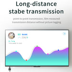 Adattatore wireless Type-C a HDMI 1080P