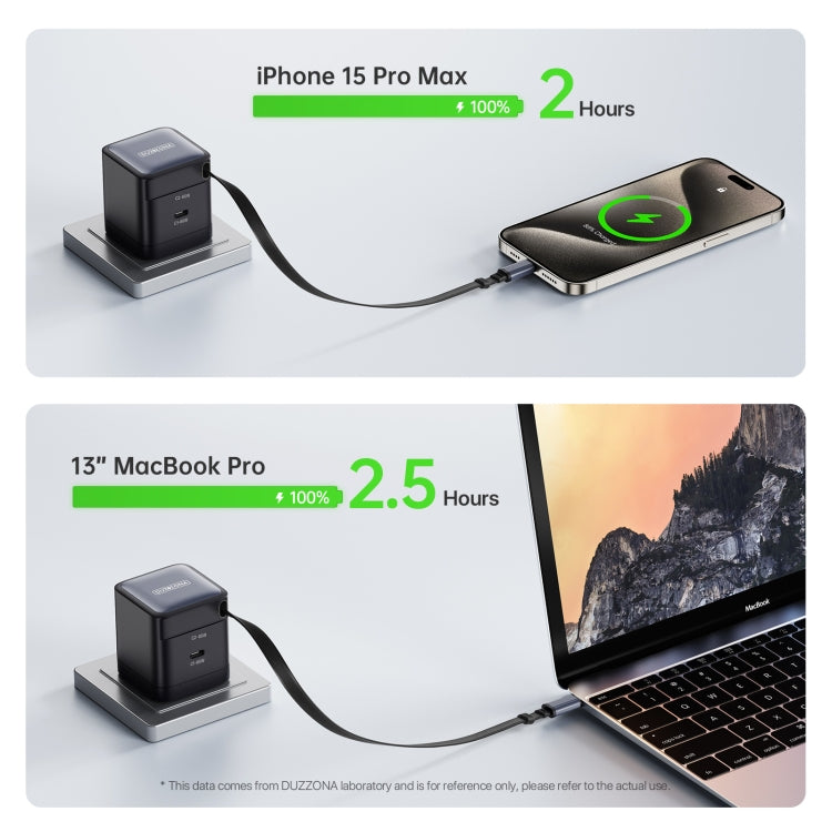 DUZZONA T10 PD 65W GaN Mini Type-C / USB-C Caricabatterie rapido con cavo, T10, EU Plug