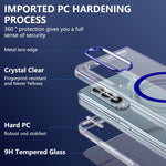 Custodia per telefono cellulare trasparente per PC con MagSafe integrato della serie pieghevole lce, For Samsung Galaxy Z Fold3 5G