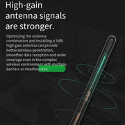 EDUP EP-AX300GS 300Mbps WiFi 6 Nano Wireless Dongle Adattatore WiFi USB a banda singola, EP-AX300GS