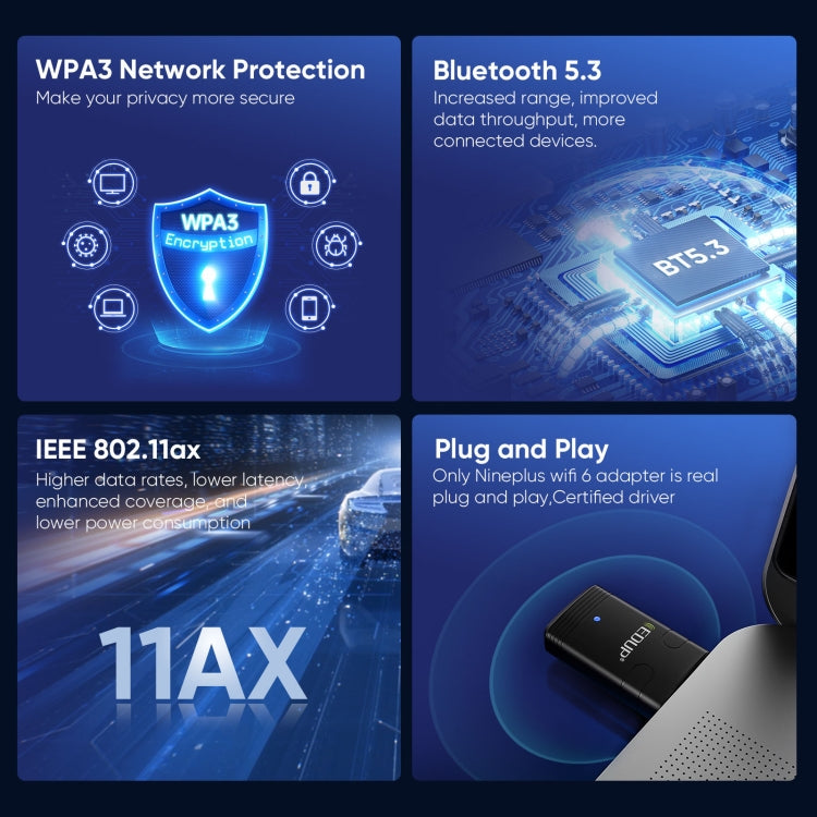 EDUP EP-AX910 900Mbps WiFi 6 Bluetooth 5.3 Adattatore WiFi USB Scheda di rete wireless dual-band, EP-AX910