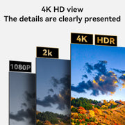 Cavo di prolunga HDMI HD HM16 4K 30Hz Yesido, HM16