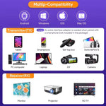 Dispositivo di visualizzazione HDMI wireless EDUP 1080P