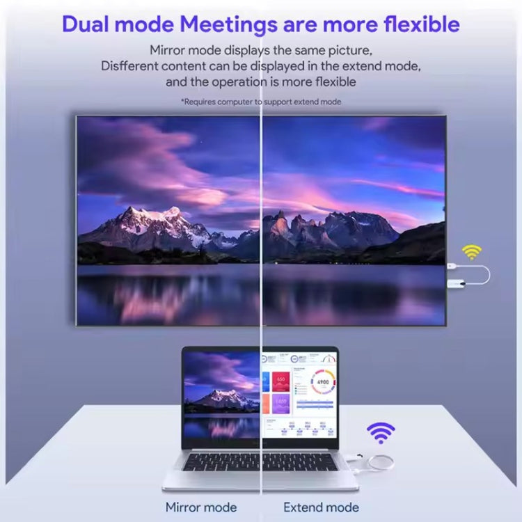 Dispositivo di visualizzazione HDMI wireless EDUP 1080P