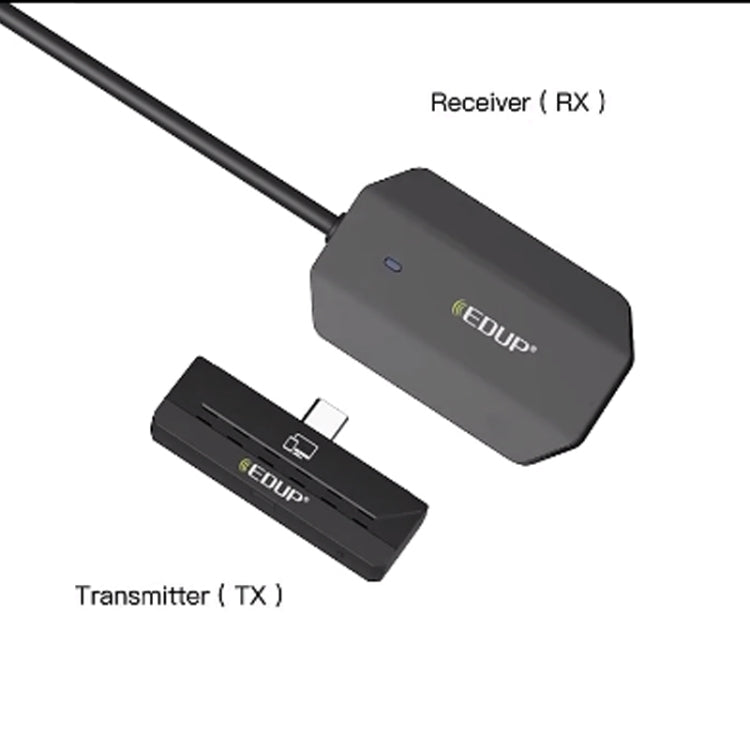 Dispositivo di visualizzazione HDMI wireless di tipo C EDUP EH-WD9905C 1080P, EH-WD9905C