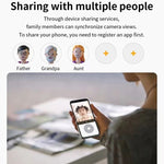 Telecamera di sorveglianza WiFi 2 MP con visione notturna a color