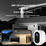 Telecamera WiFi Tuya Smart HD 3MP con batteria 5200mAh
