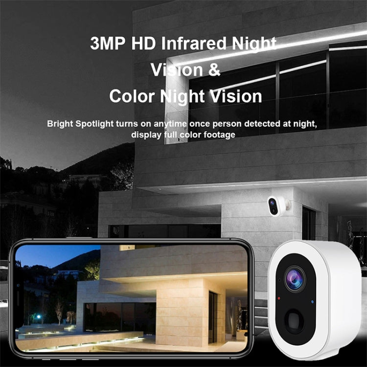 Telecamera WiFi Tuya Smart HD 3MP con batteria 5200mAh