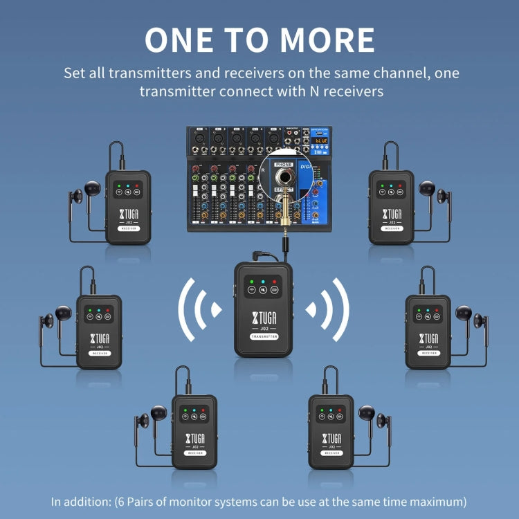 XTUGA J02 2.4G Stereo Wireless In-Ear Mini Monitor System con trasmettitore e ricevitore, J02