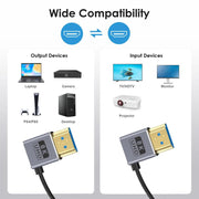 Cavo HDMI 2.1 coassiale a spirale da 0,7 m 8K 48 Gbps, Right to Right Elbow, Right to Left Elbow, Left to Left Elbow