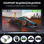 Cavo HDMI 2.1 coassiale a spirale da 0,7 m 8K 48 Gbps, Right to Right Elbow, Right to Left Elbow, Left to Left Elbow