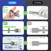 Cavo HDMI 2.1 coassiale a spirale da 0,7 m 8K 48 Gbps, Up to Up Elbow, Up to Down Elbow, Down to Down Elbow