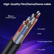 Cavo HDMI 2.1 coassiale a spirale da 0,7 m 8K 48 Gbps, Male to Female Up Elbow, Male to Female Down Elbow, Male to Female Right Elbow, Male to Female Straight, Male to Female Left Elbow