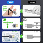 Cavo HDMI 2.1 coassiale a spirale da 0,7 m 8K 48 Gbps, Male to Female Up Elbow, Male to Female Down Elbow, Male to Female Right Elbow, Male to Female Straight, Male to Female Left Elbow