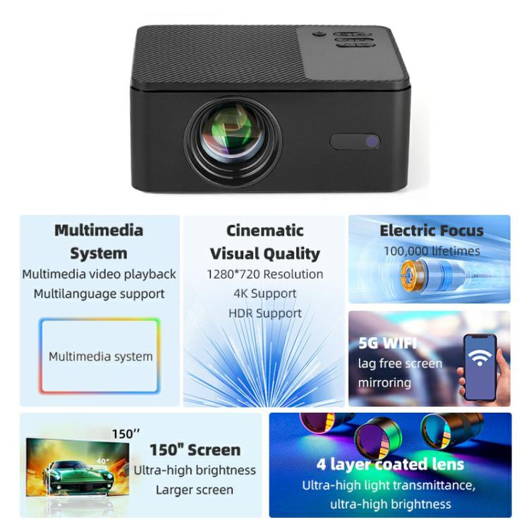 Proiettore intelligente AUN A32 1280x720P 200ANSI D3100 CPU WIFI Display, US Plug, UK Plug, AU Plug, EU Plug