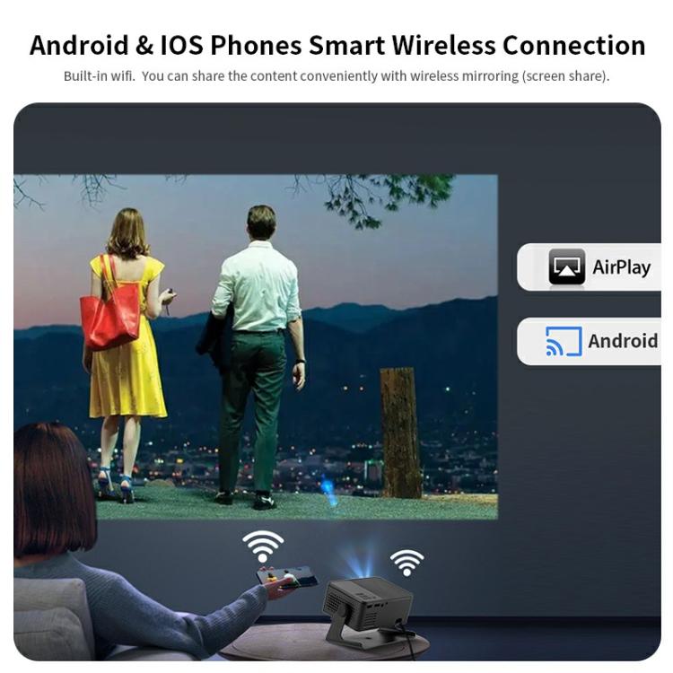 Proiettore intelligente AUN A32 1280x720P 200ANSI D3100 CPU WIFI Display, US Plug, UK Plug, AU Plug, EU Plug