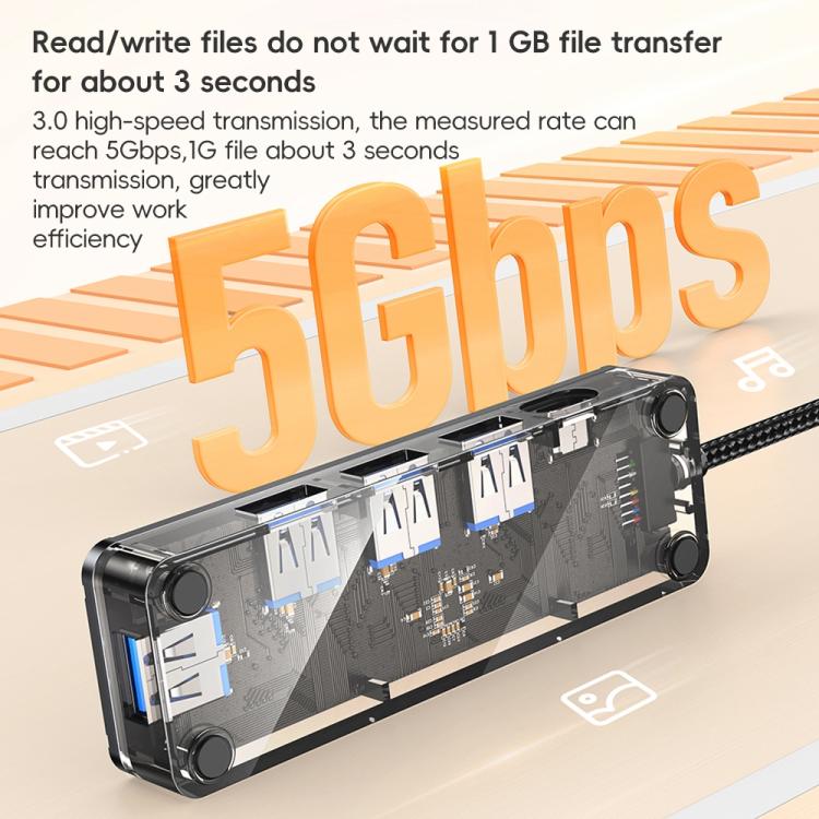 Adattatore HUB 4 in 1 Tipo-C a USB 3.0 x4