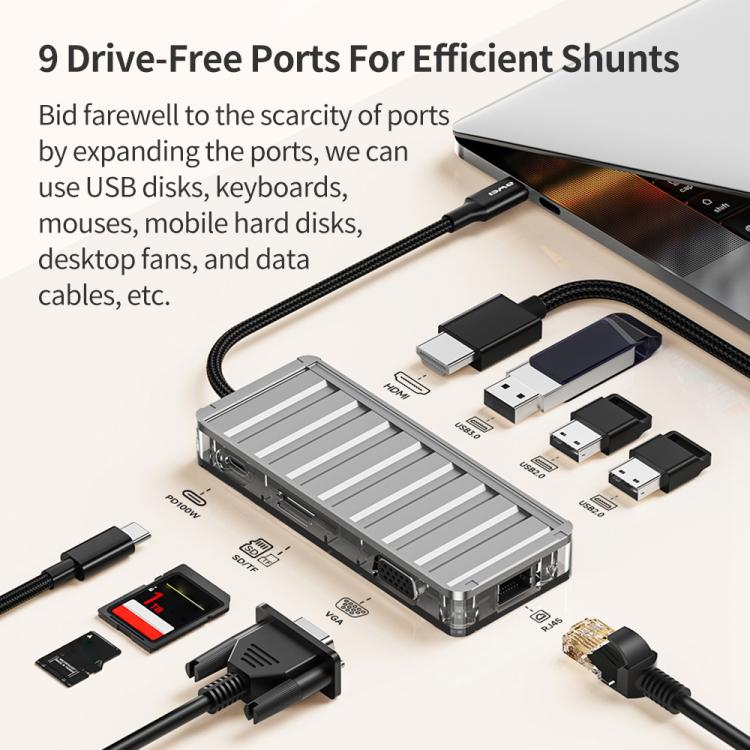 Adattatore Hub USB-C 9 in 1 con HDMI, VGA, USB, RJ45