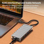 Adattatore Hub USB-C 9 in 1 con HDMI, VGA, USB, RJ45