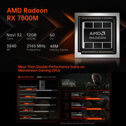 ONE-NETBOOK OneXGPU2 AMD Radeon RX 7800M 12GB Dock di espansione portatile, OneXGPU2