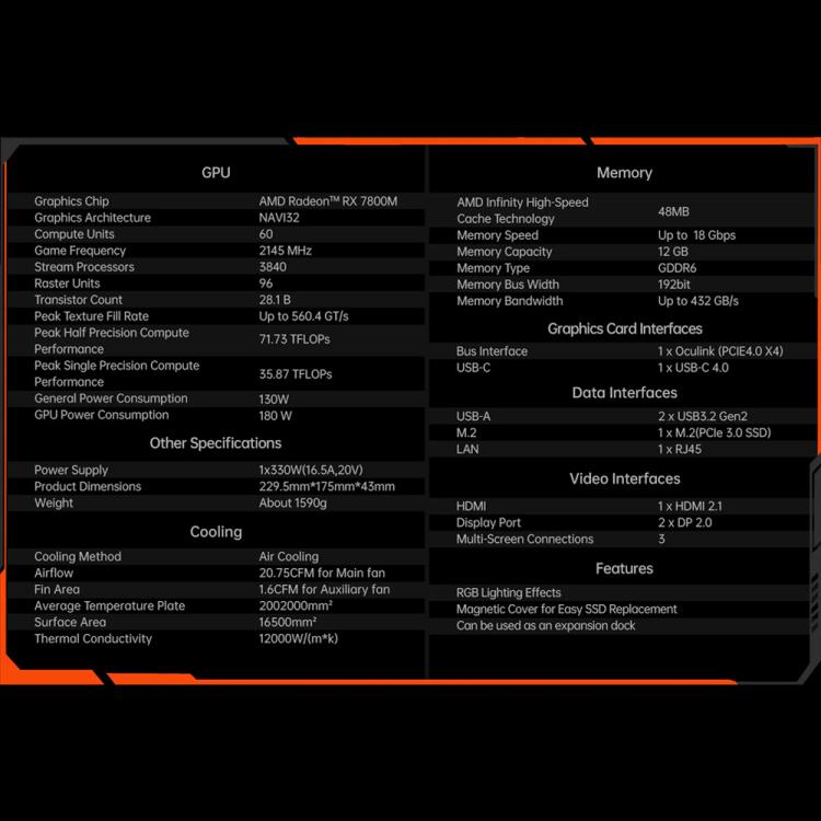 ONE-NETBOOK OneXGPU2 AMD Radeon RX 7800M 12GB Dock di espansione portatile, OneXGPU2
