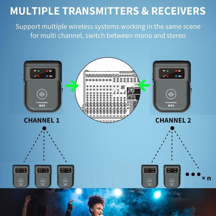 Sistema di monitoraggio in-ear wireless M5S per trasmissione in diretta sul palco Trasmettitore e ricevitore 2.4G